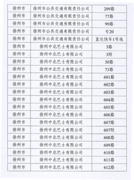 20171204112125732573.png